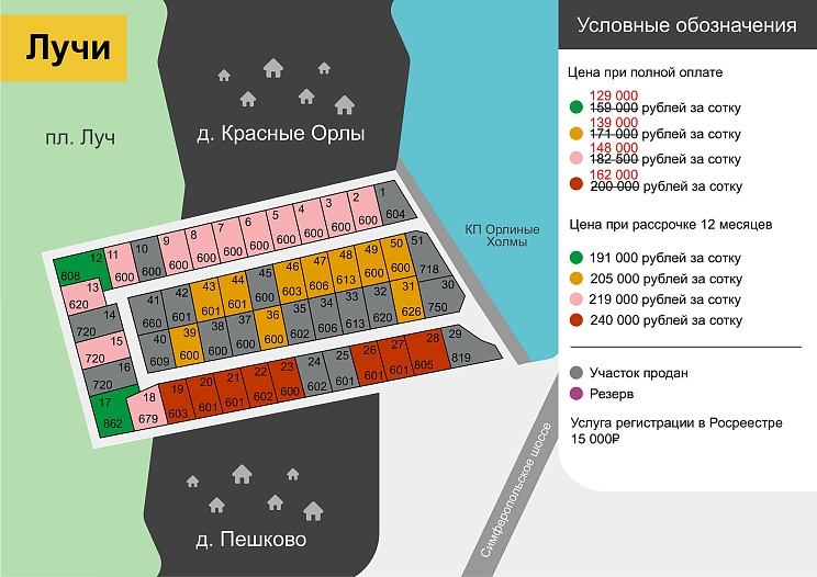 План и цены КП Лучи