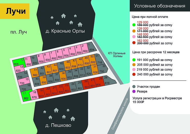 План и цены КП Лучи