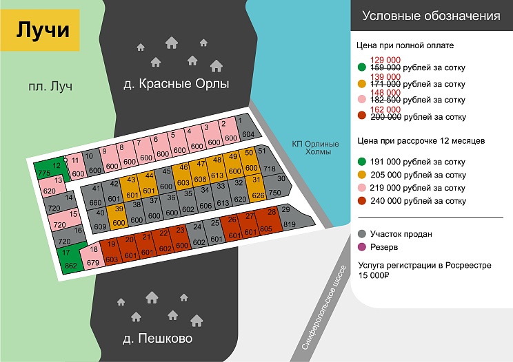 План и цены КП Лучи